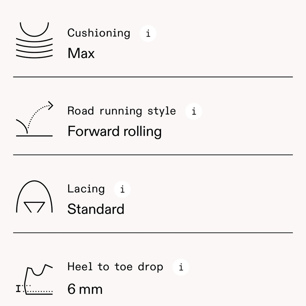 ✨On Running ✨ - Picture 3 of 12